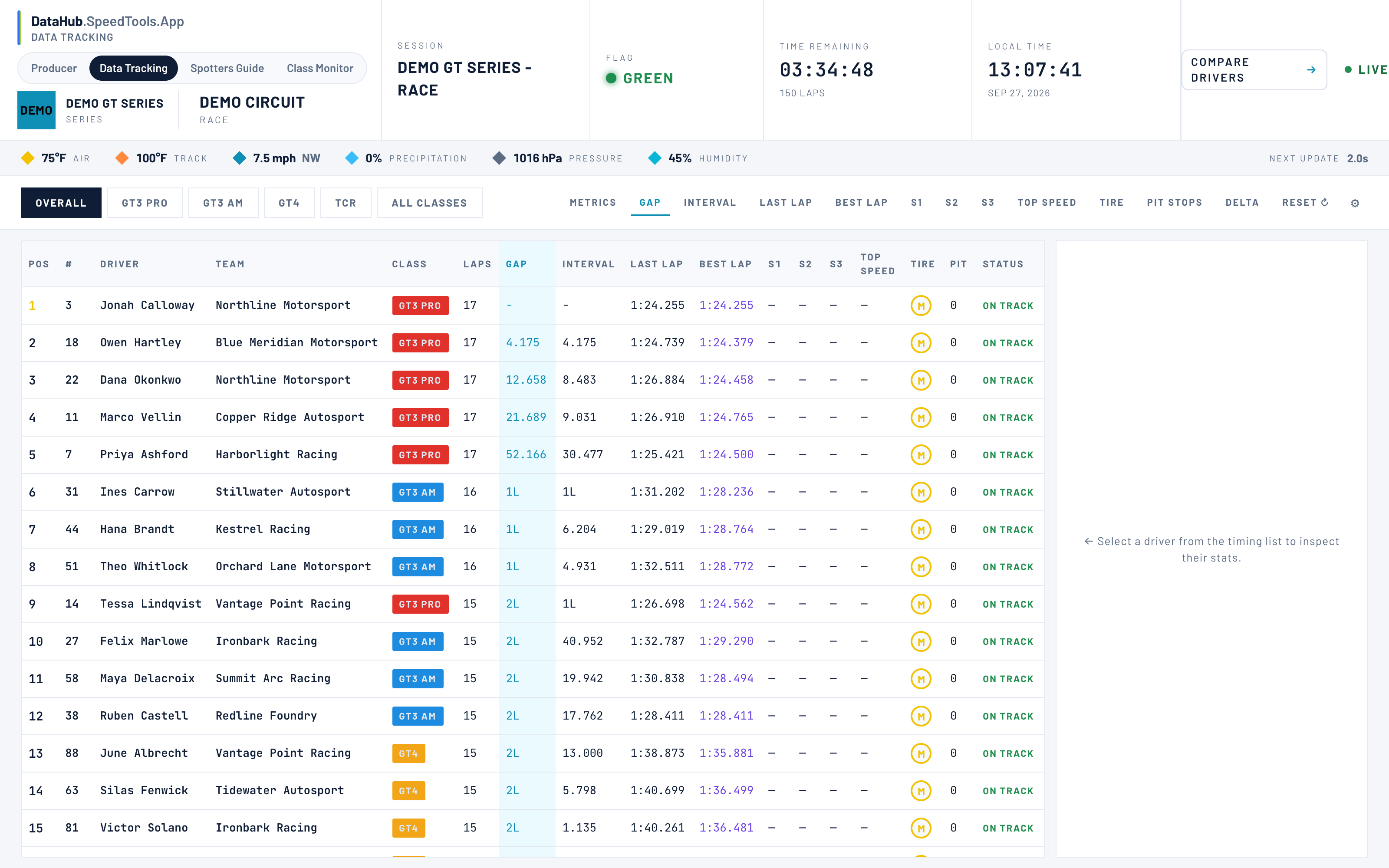 GraphicsBuddy data tracking with the full timing picture.