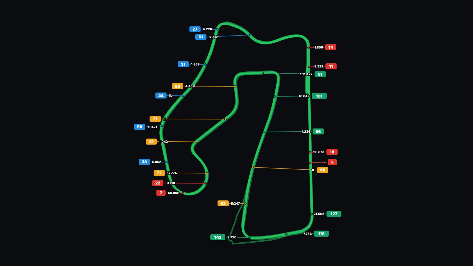 GraphicsBuddy GPS track map with car number flags that never overlap.