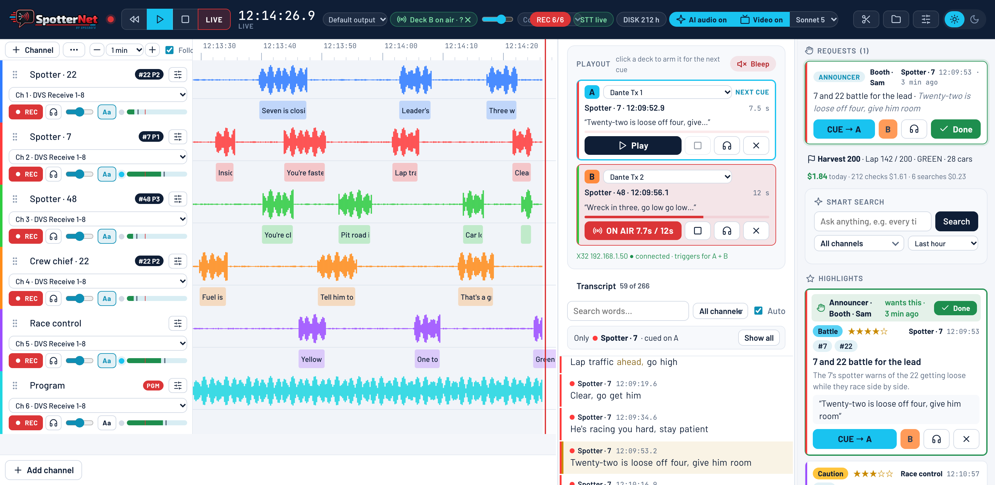 SpotterNet operator console: six radio channels with live waveforms and transcribed words, two playout decks, the live transcript, clip requests and AI highlights.