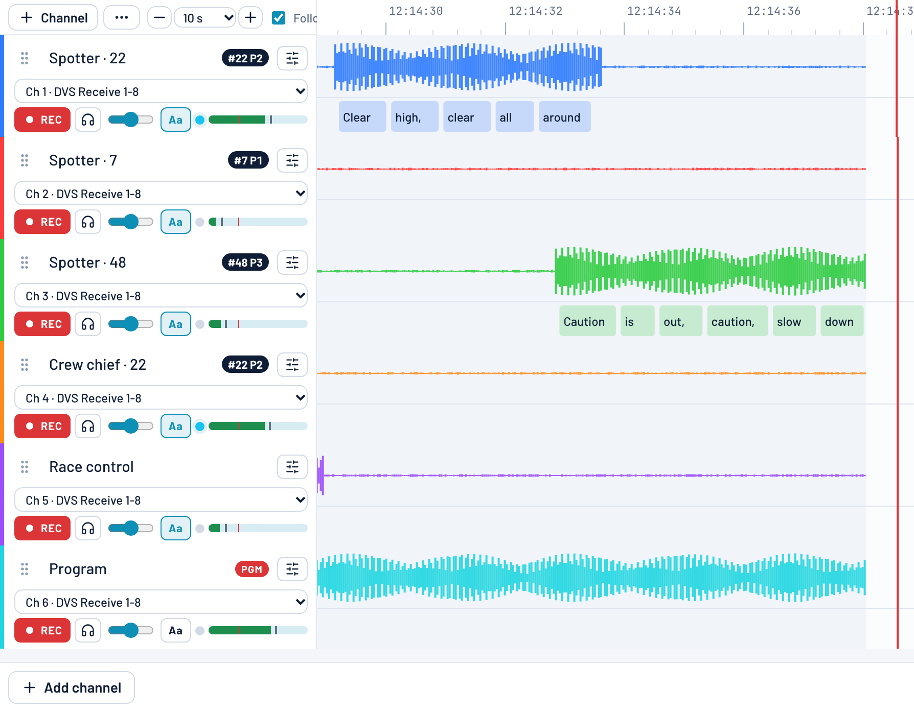 SpotterNet timeline with six radio channels, colour-coded waveforms and each spoken word shown under its audio.